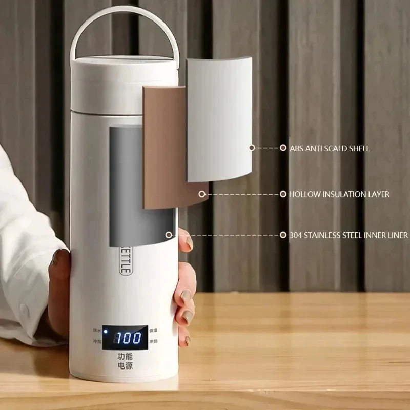 Anti-Scald Electric Travel Kettle