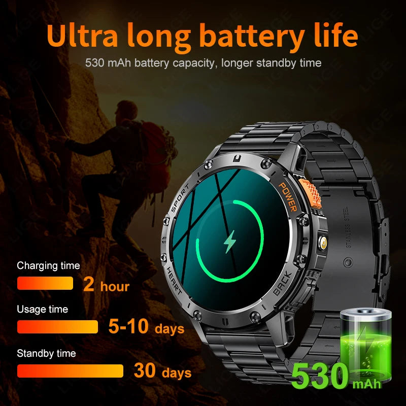 Pro-Display AMOLED Smartwatch | Built-in Flashlight & BT Call | Gift Box Edition