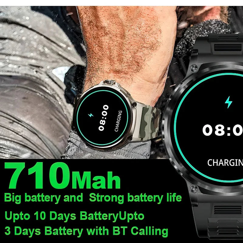 Xiaomi Ultra-Display Smartwatch