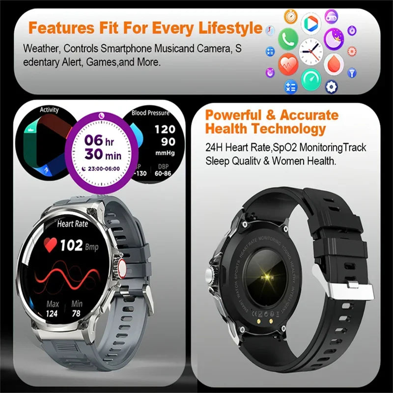 Xiaomi Ultra-Display Smartwatch