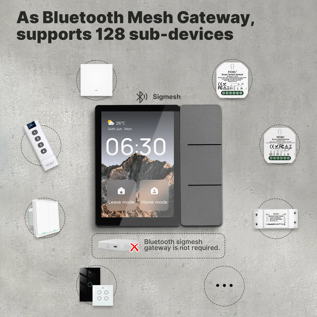 Tuya WiFi 3.5 inch Smart Center Control Panel